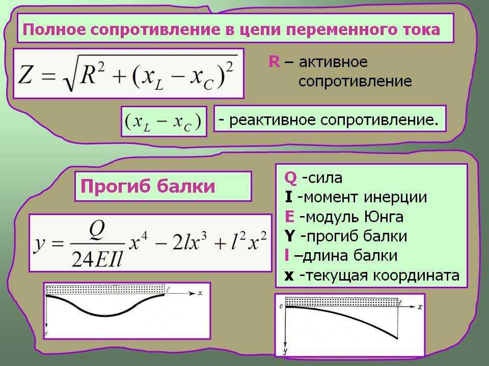 Формула активного сопротивления в цепи переменного тока