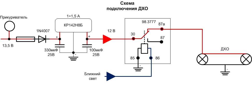 Зачем нужны дневные ходовые огни?