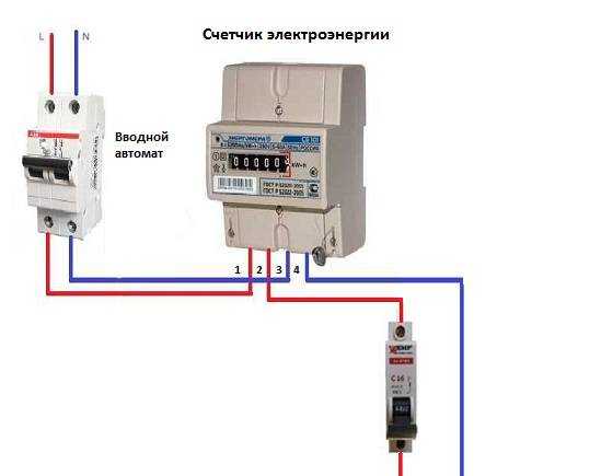 Установка электросчётчика на улице/на столбе: законно ли это, могут ли обязать