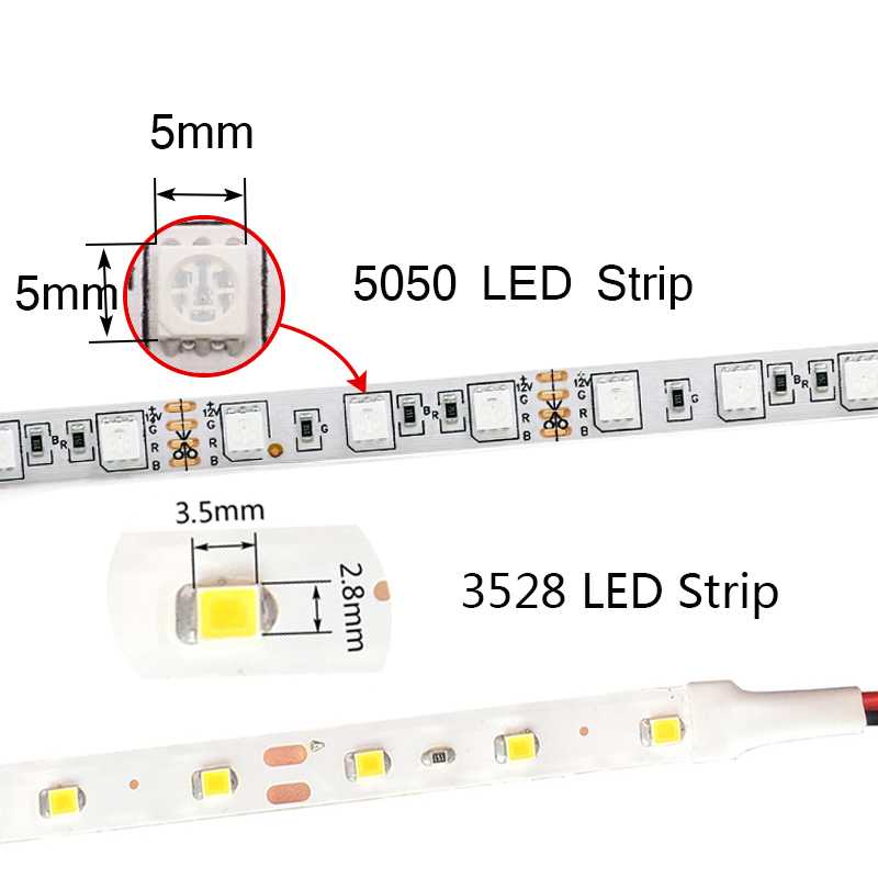 Технические характеристики светодиода smd 5050