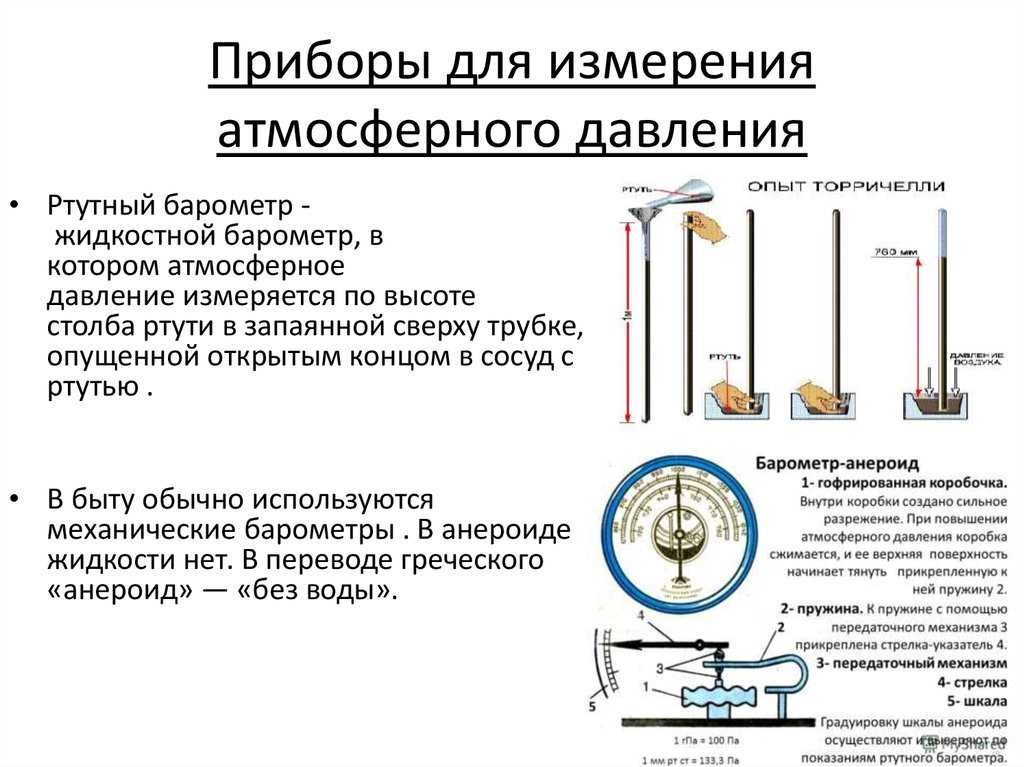 Атмосферный разряд