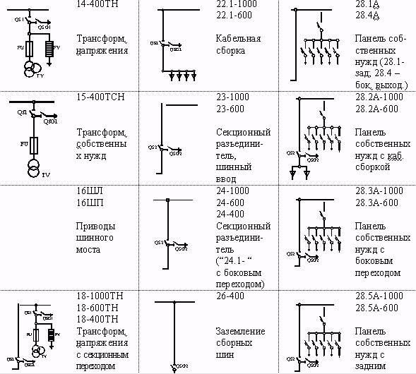 Схема подключения рубильника - tokzamer.ru