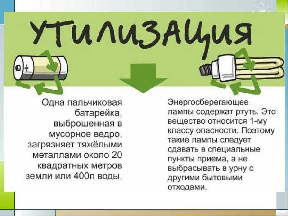 Инструкция №__ по сбору и хранению отработанных ртутьсодержащих ламп