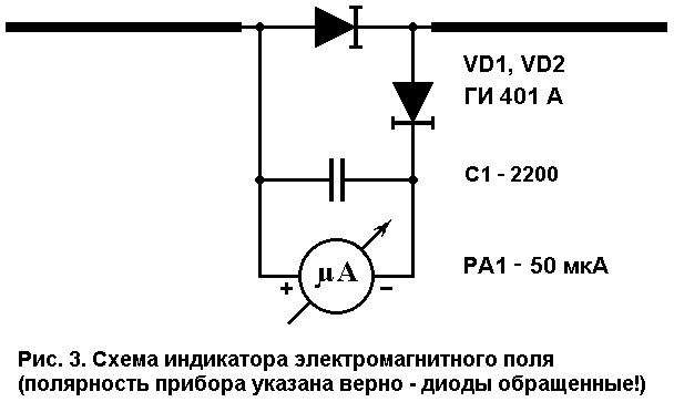 Часы-термометр