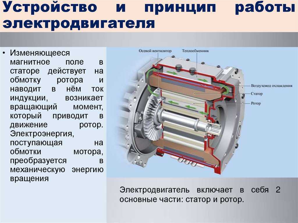 Коллекторный двигатель: устройство и отличия от бесколлекторного двигателя