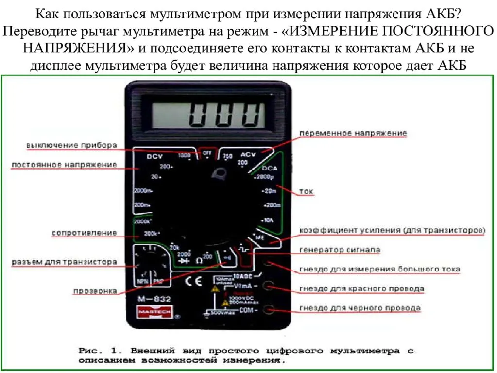 Как пользоваться мультиметром: подробная инструкция для начинающих, измерение напряжения, силы тока и сопротивления