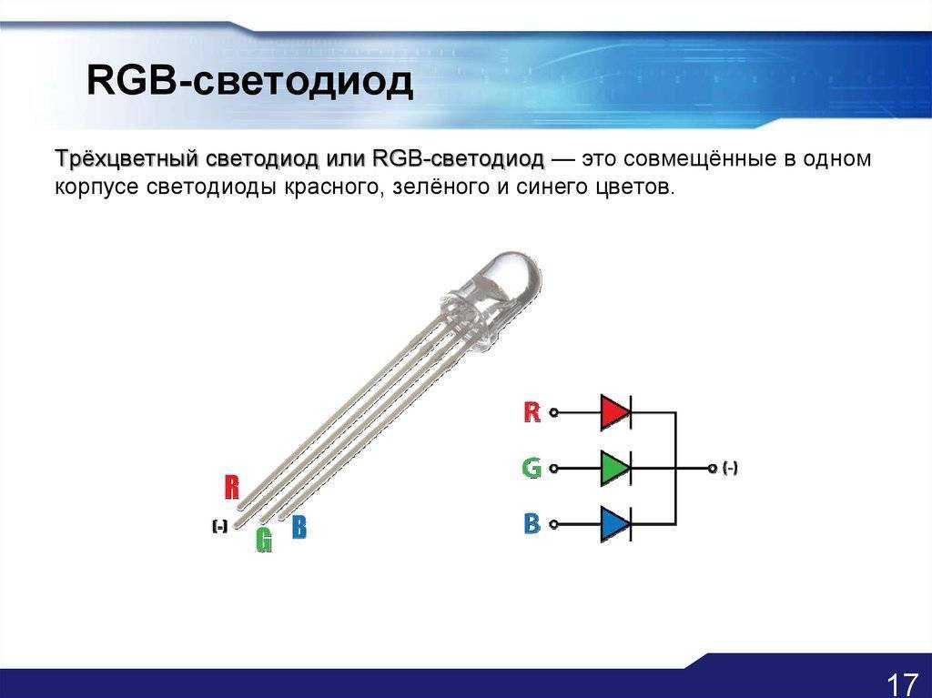 Подключение rgb ленты через arduino для управления с телефона