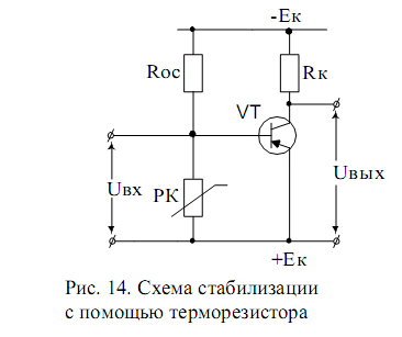 Usb thermometer