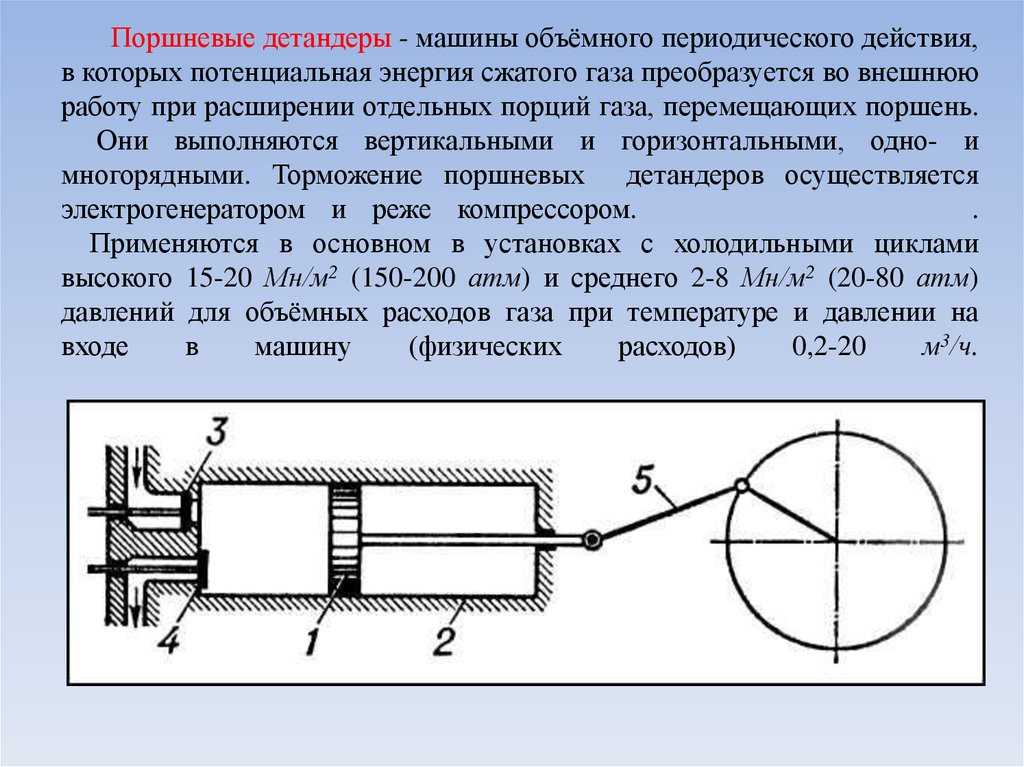 Расширительные машины: детандеры, турбодетандеры