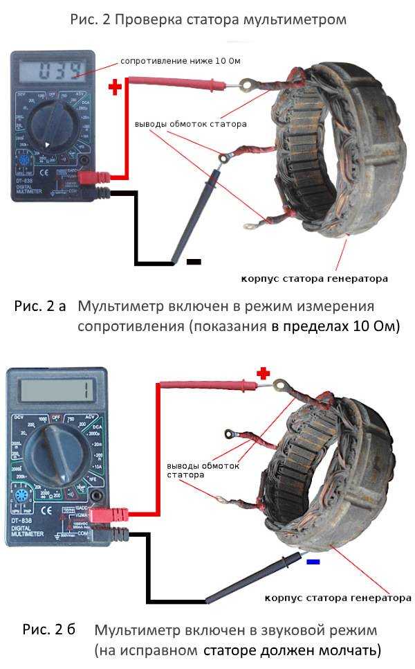 Как прозвонить электродвигатель мультиметром и выявить неисправность
