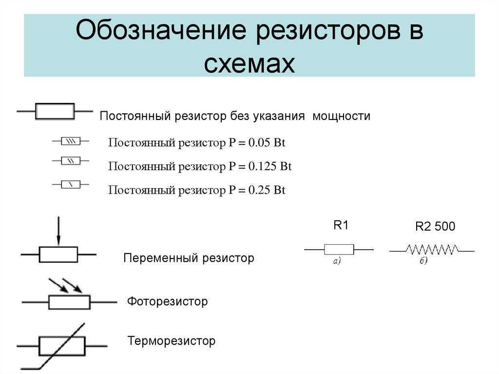 Что такое резистор - виды, типы, как измерить сопротивление