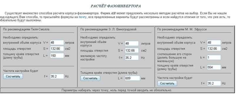 Как лучше рассчитать фазоинвертор для акустической системы