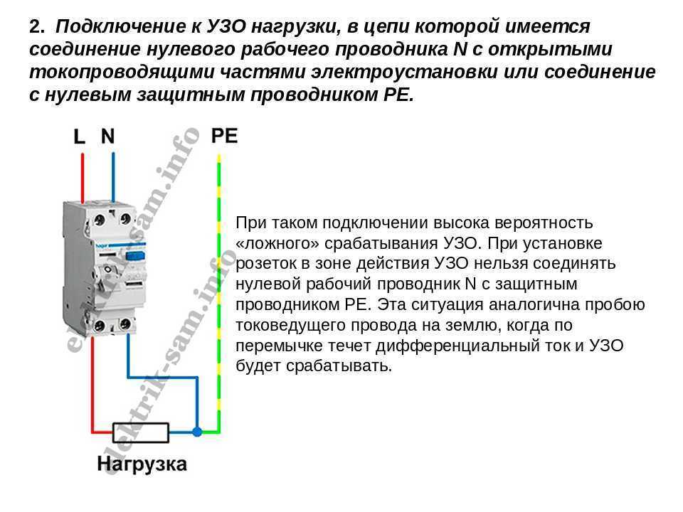 Проверка узо на срабатывание в домашних условиях