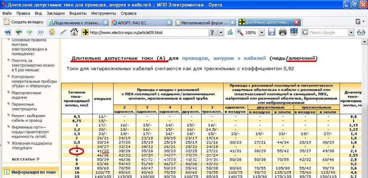 Допустимый длительный ток для кабелей с медными жилами