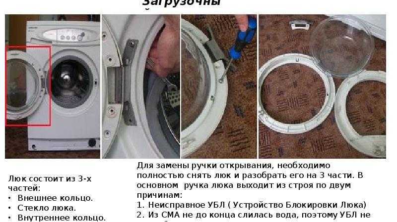 Как проверить замок стиральной машины: советы по ремонту