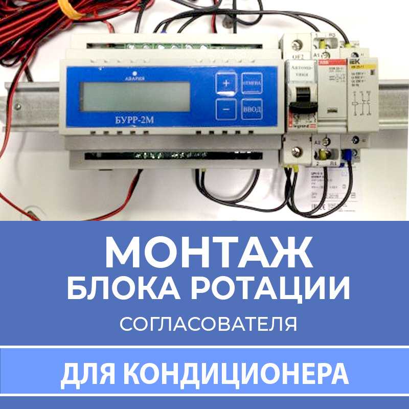 Аналоговый ввод/вывод плк - control engineering russia