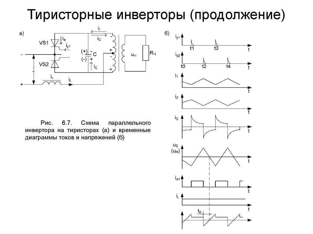 Что такое инвертор напряжения: применение и схема управления