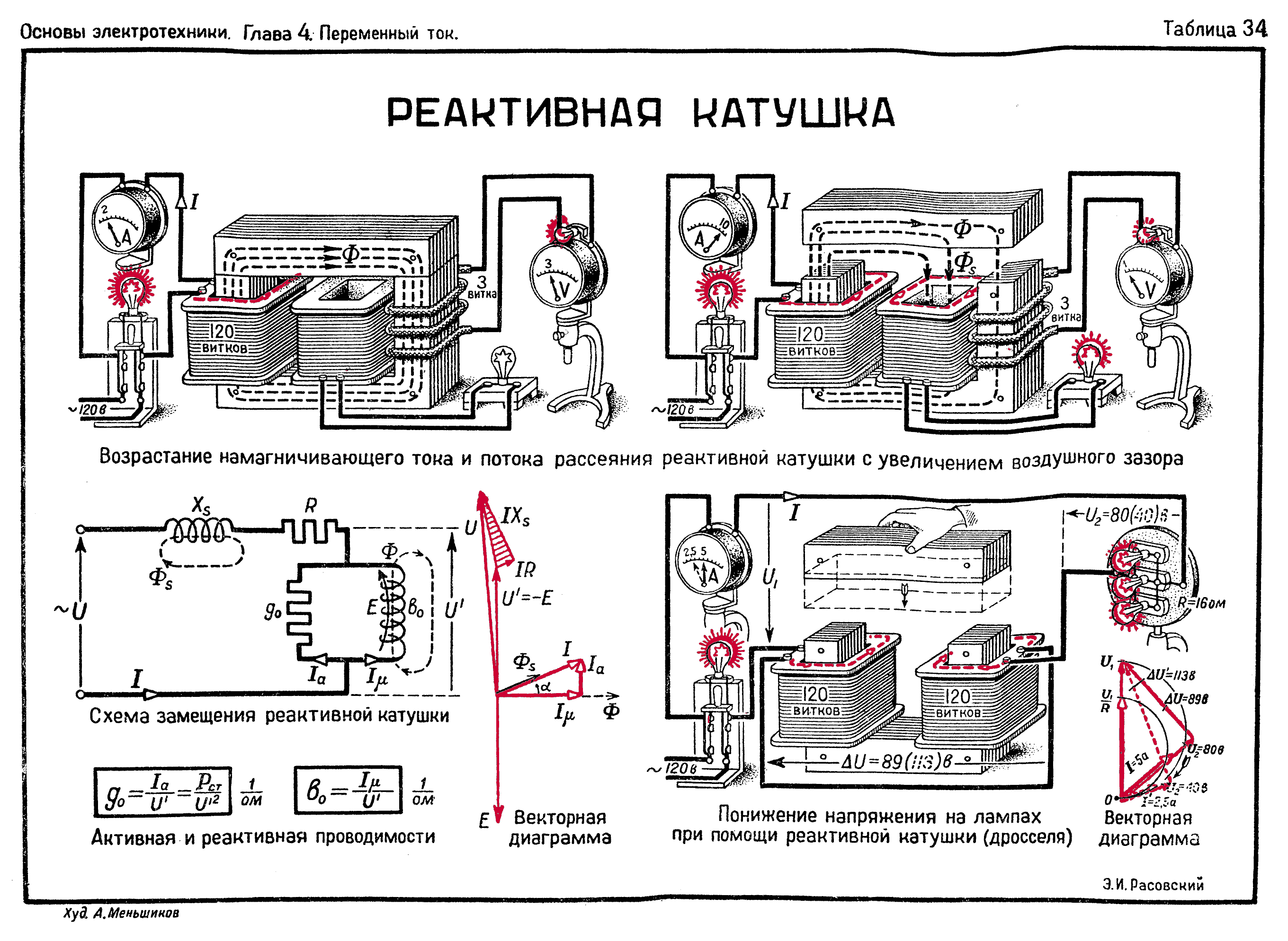 Основные термины и определения электротехники