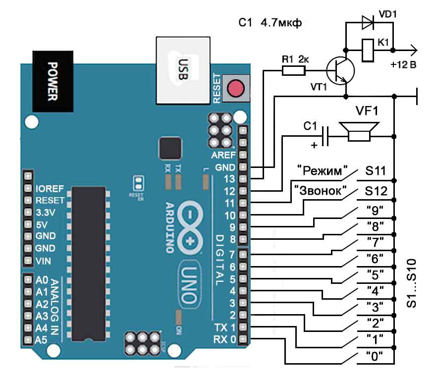 Устройства на микроконтроллерах atmel серии avr