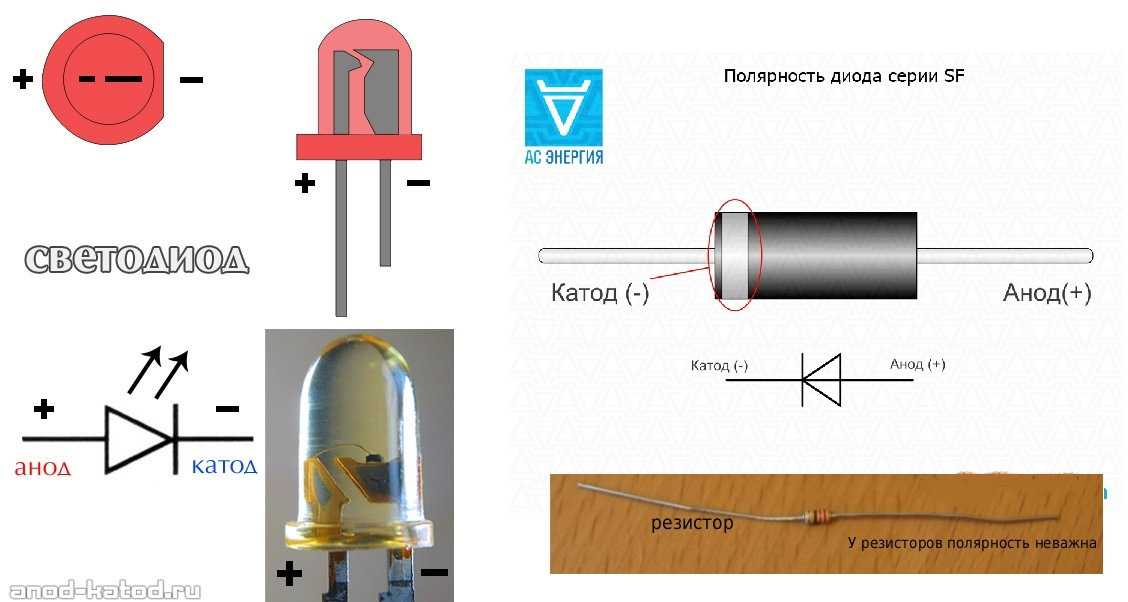 Как паять светодиоды: определение полярности диодов, разновидности и способы соединения светодиодных лент