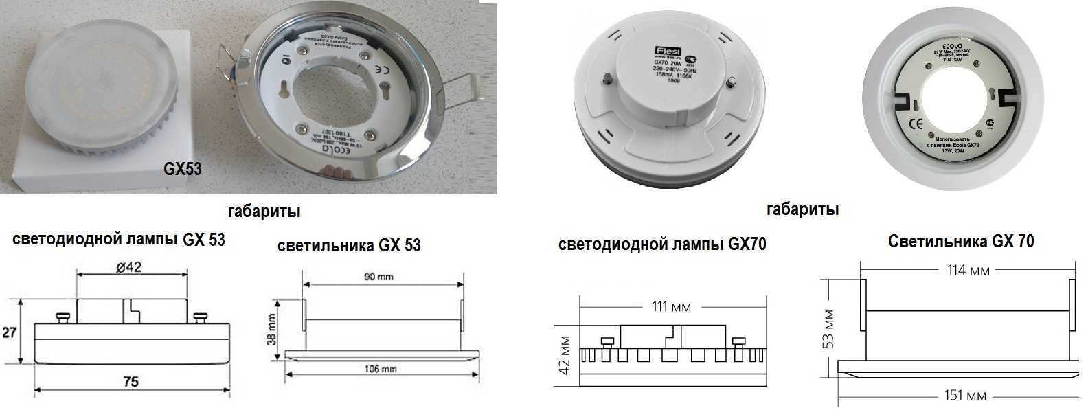 Светильники мебельные встраиваемые, виды, способы размещения