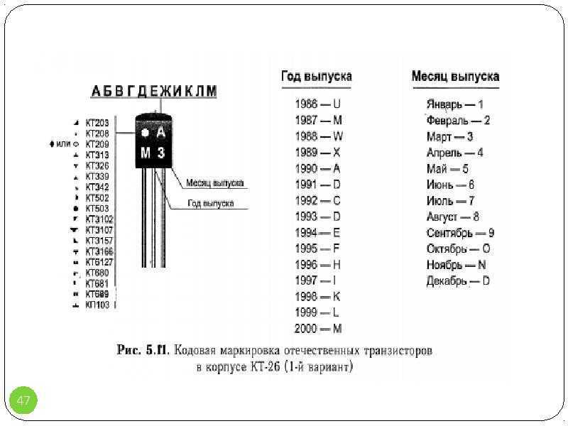 Транзистор кт3102