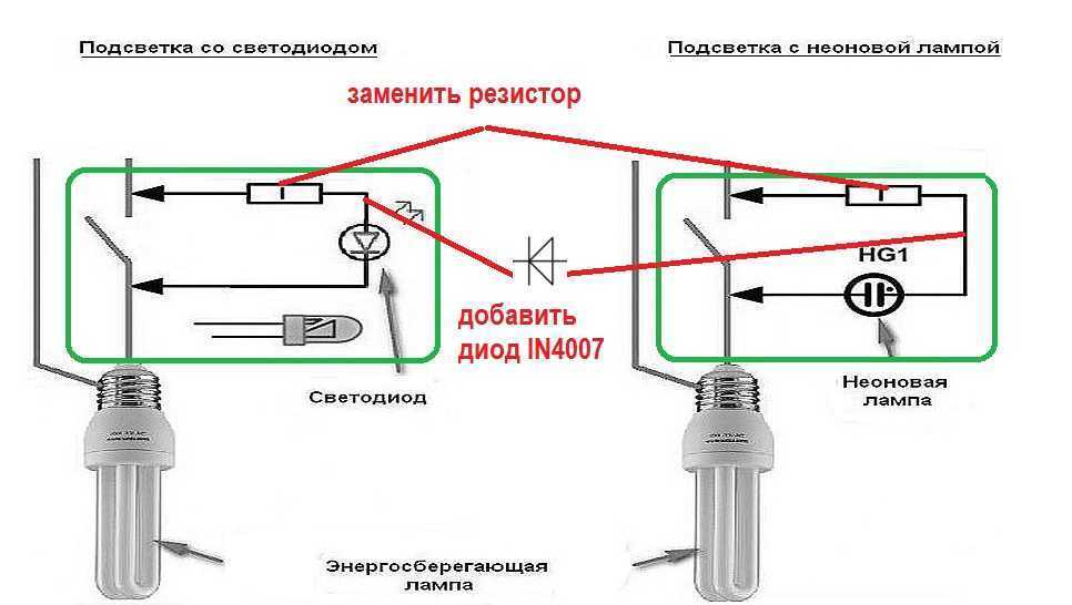 Почему подсвечиваются светодиодные лампы когда свет выключен • проблема с электропроводкой | ✨мир света