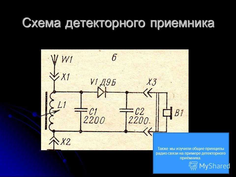 Для умелых рук - самый простой детекторный радиоприемник. детекторный приемник своими руками: схема