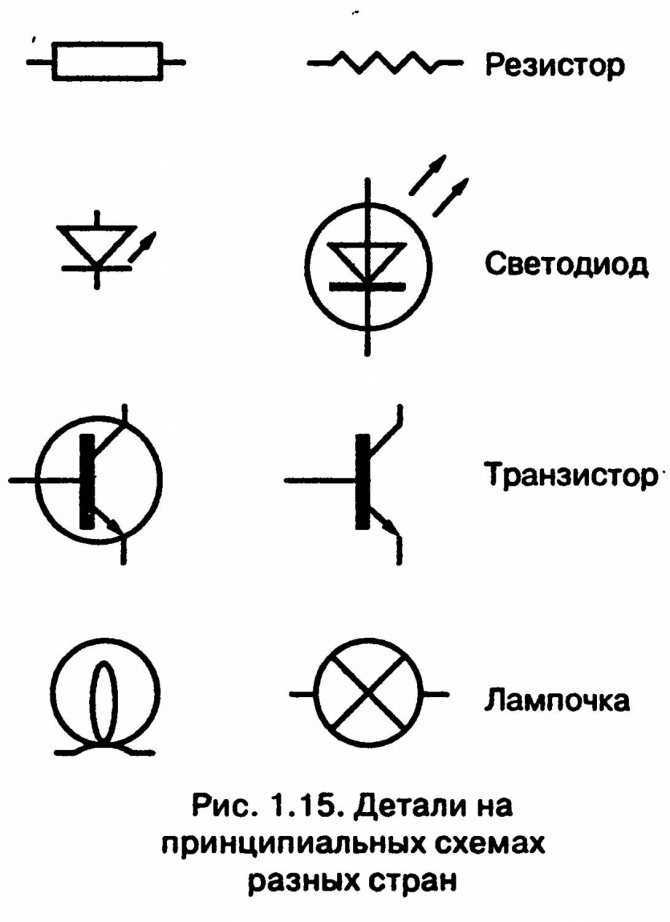 Начинающие радиолюбители нередко сталкиваются с такой проблемой, как обозначение на схемах радиодеталей и правильное прочтение их маркировки Буквенные обозначение