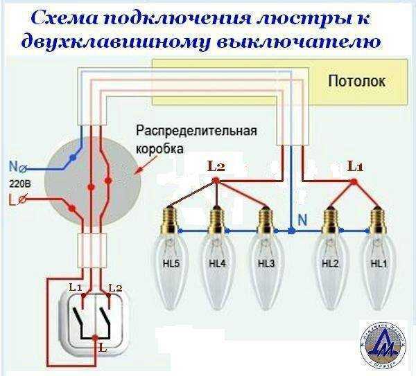 Какие ошибки можно допустить при подключении люстры через двойной выключатель и к чему они приведут Схема подключения с 3,4,5 проводами Соединение проводов в распаечной коробке и на люстре Как вызвонить фазные и нулевые провода на люстре