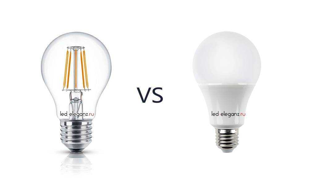 Филаментные светодиодные лампы (led filament) – обзор видов и характеристики