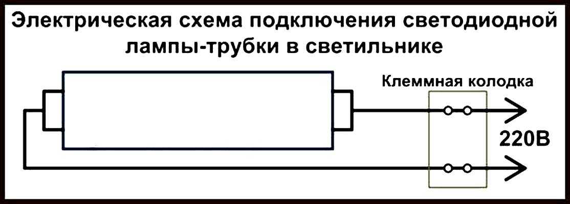 Гирлянда на батарейках: обзор моделей, как сделать своими руками