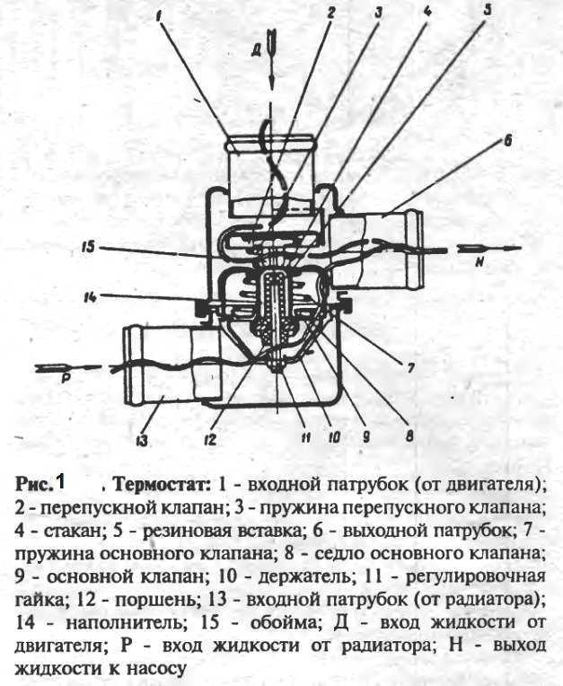 Схема термостат. простой электронный термостат для холодильника на lm35. схема и описание