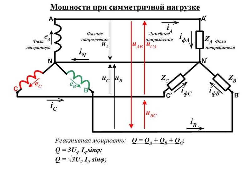 Линейное напряжение: формула, соотношение фазного и линейного напряжения