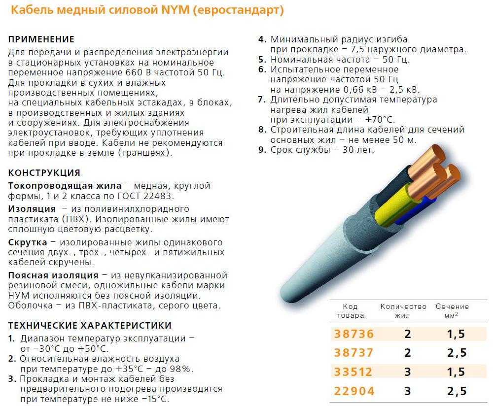Кабель ввг – расшифровка и применение. что такое кабель ввг, его применение, разновидности и их технические особенности