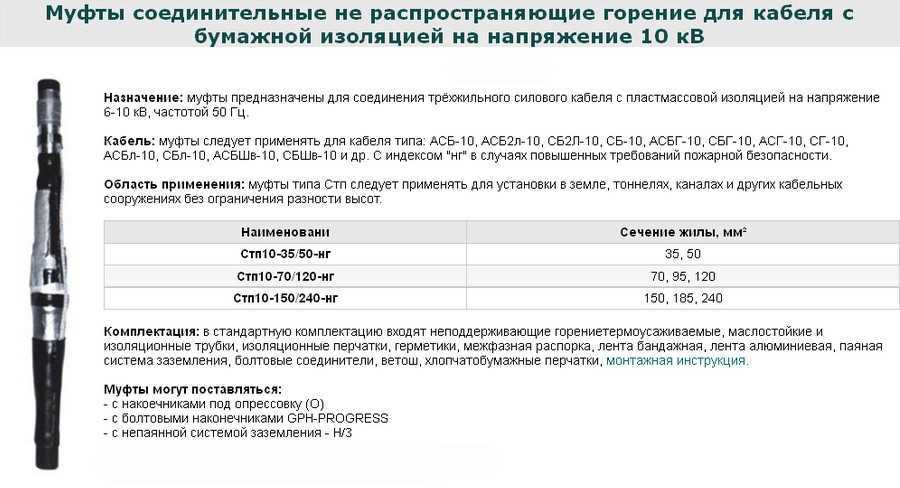 Как установить кабельную муфту