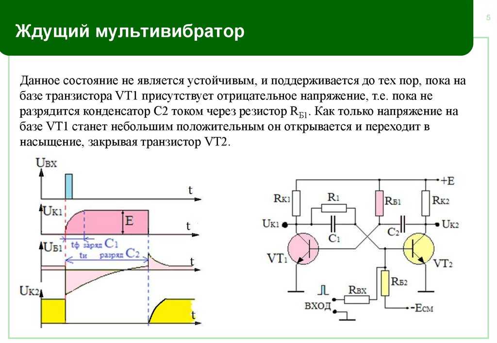 Что такое мультивибратор и как он работает