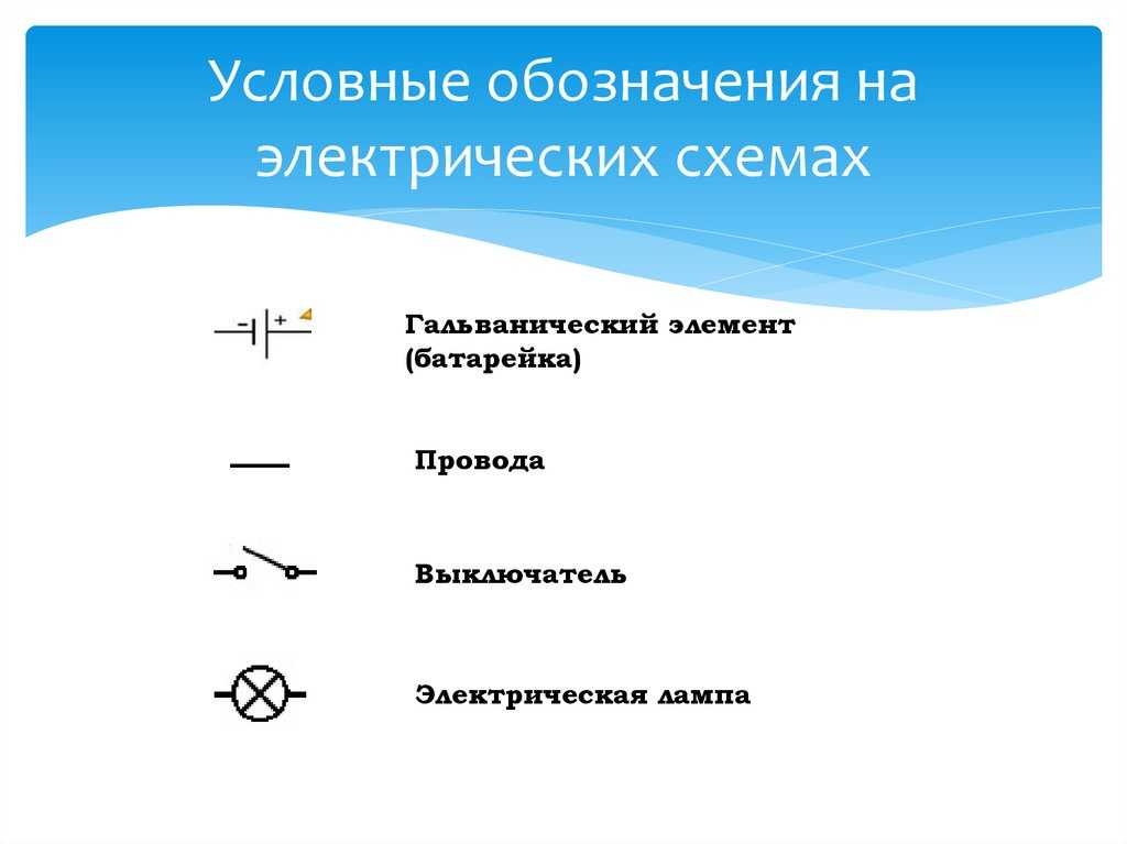Как: переменный ток (ac) против постоянного тока (dc): что нужно знать