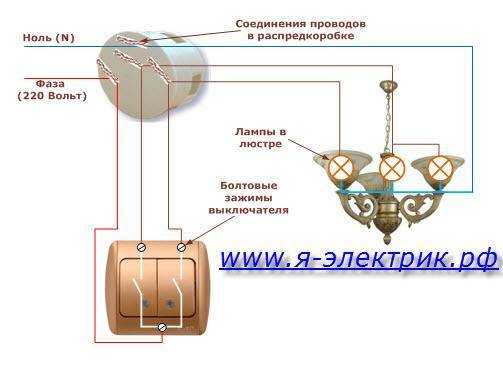 Доступ к информационному ресурсу ограничен на основании федерального закона «об информации, информационных технологиях и о защите информации»