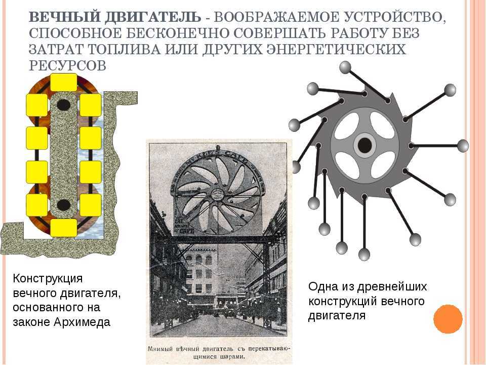 «perpetuum mobile». гравитационный перпетуум мобиле астронома христофора шейнера. gnomon scheinerianus in centro mundi схема гравитационного перпетуум. - презентация