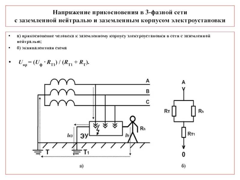 Пуэ-7 п.1.7.1-1.7.9  заземление и защитные меры электробезопасности область применения. термины и определения