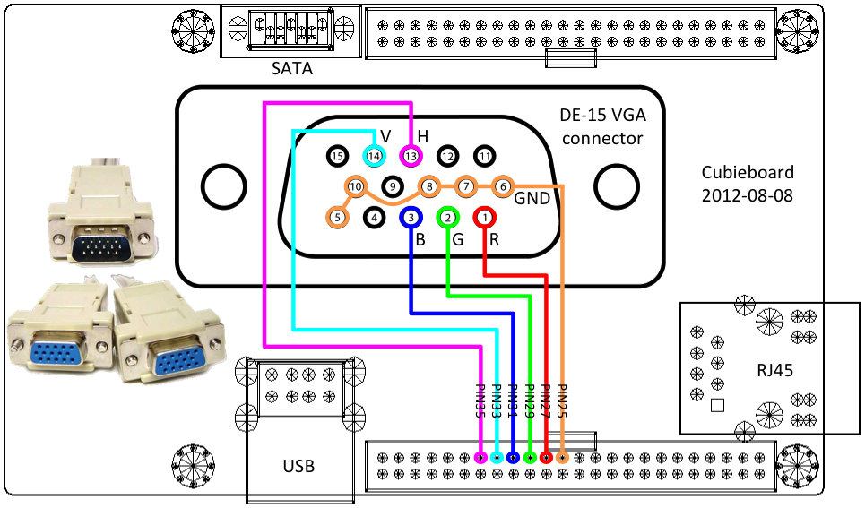 Распиновка vga (d-sub) разъема монитора