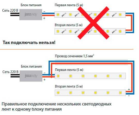 Как отремонтировать светодиодную лампочку на 220в своими руками?