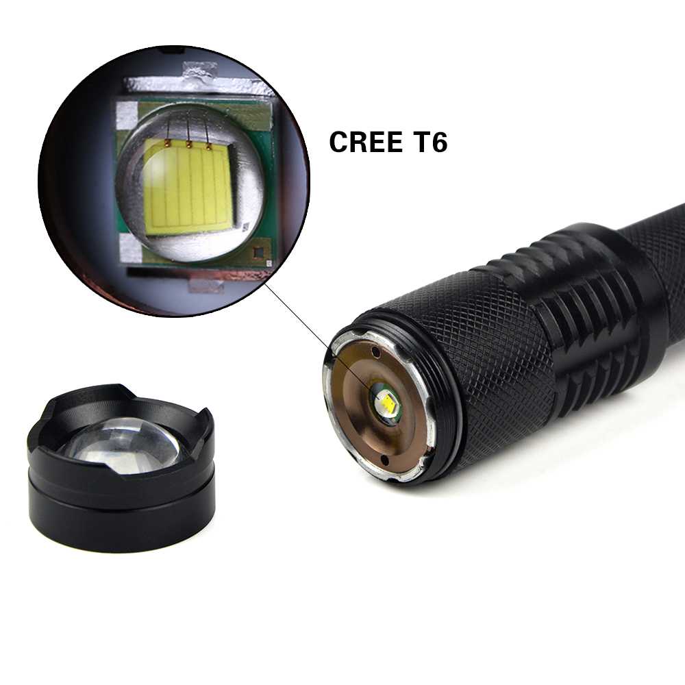 Характеристики светодиода cree xm-l2 u2 и u3