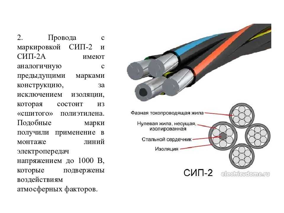 Проколы для кабеля сип - ошибки монтажа, виды, характеристики