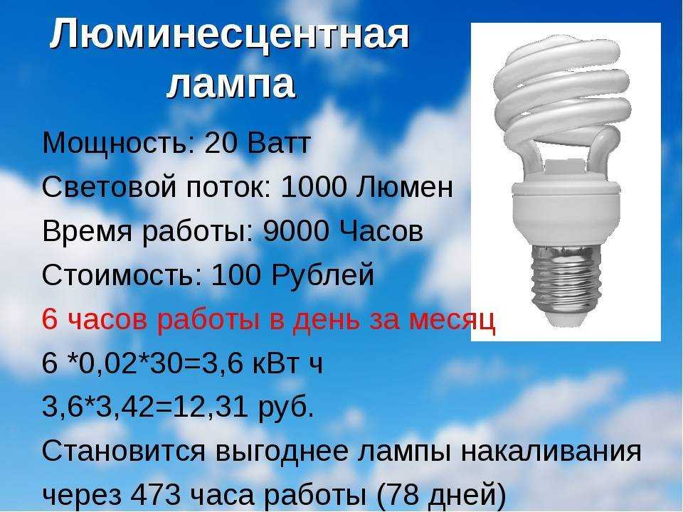 Люминесцентные 36 вт лампы и их технические характеристики