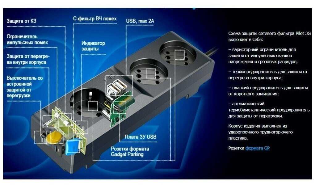 Сетевой фильтр: устройство, принцип работы, назначение