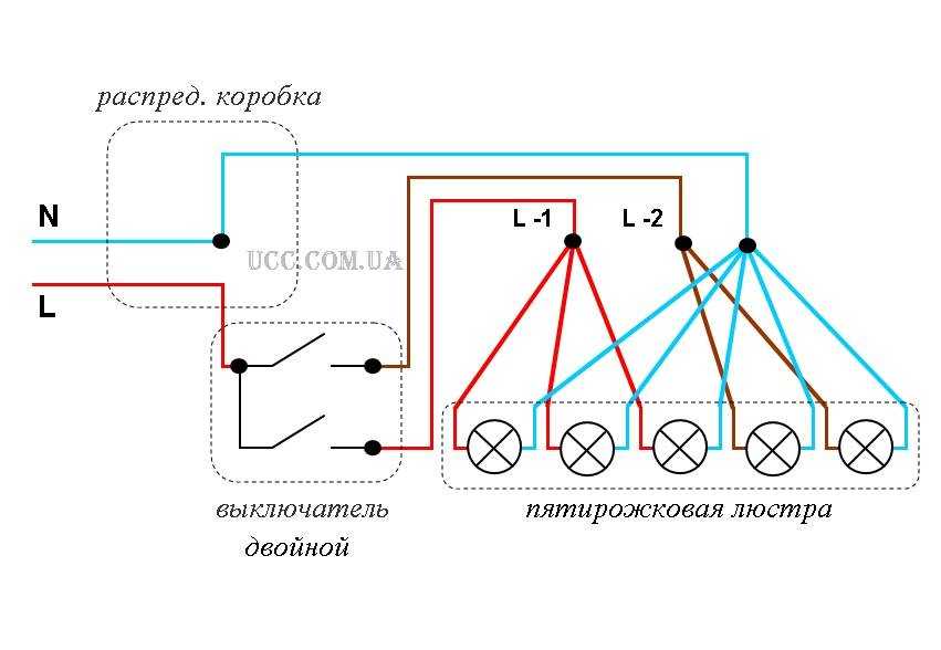 3 ошибки при подключении люстры к выключателю. схемы подключения.