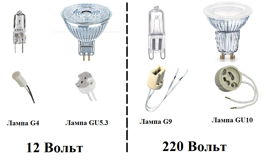 Как самостоятельно заменить галогенную лампу на светодиодную