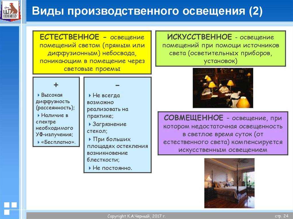 Типы освещения – в чем заключается нормирование производственного